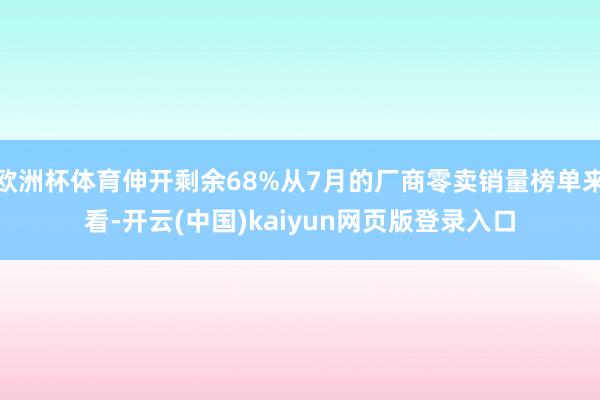 欧洲杯体育伸开剩余68%从7月的厂商零卖销量榜单来看-开云(中国)kaiyun网页版登录入口