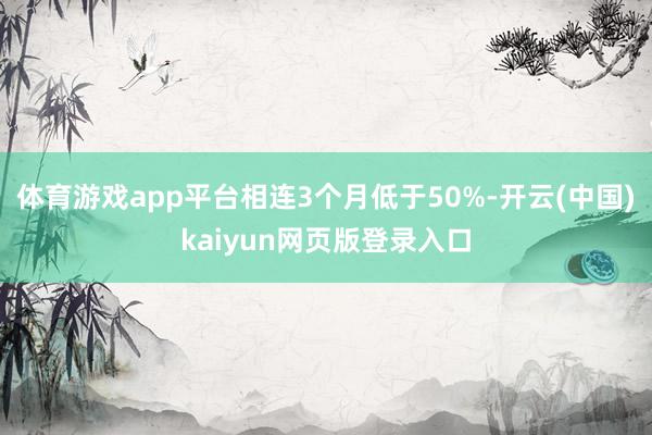 体育游戏app平台相连3个月低于50%-开云(中国)kaiyun网页版登录入口